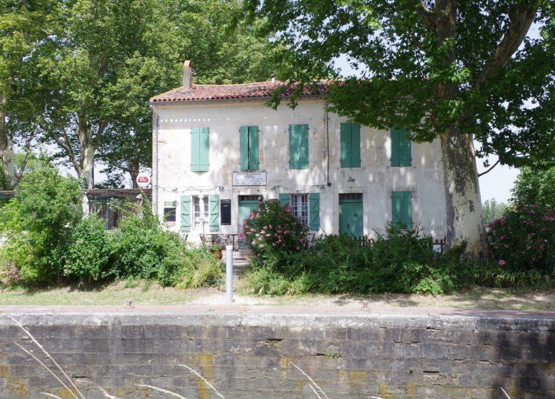 Casa de bloqueo